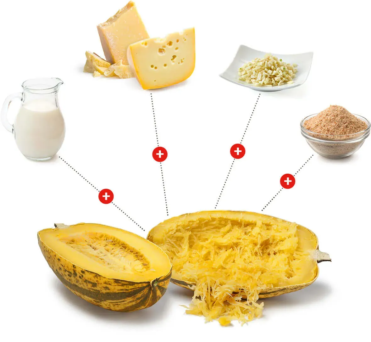 Réussir vos recettes de pâtes sans tomates : Nos astuces