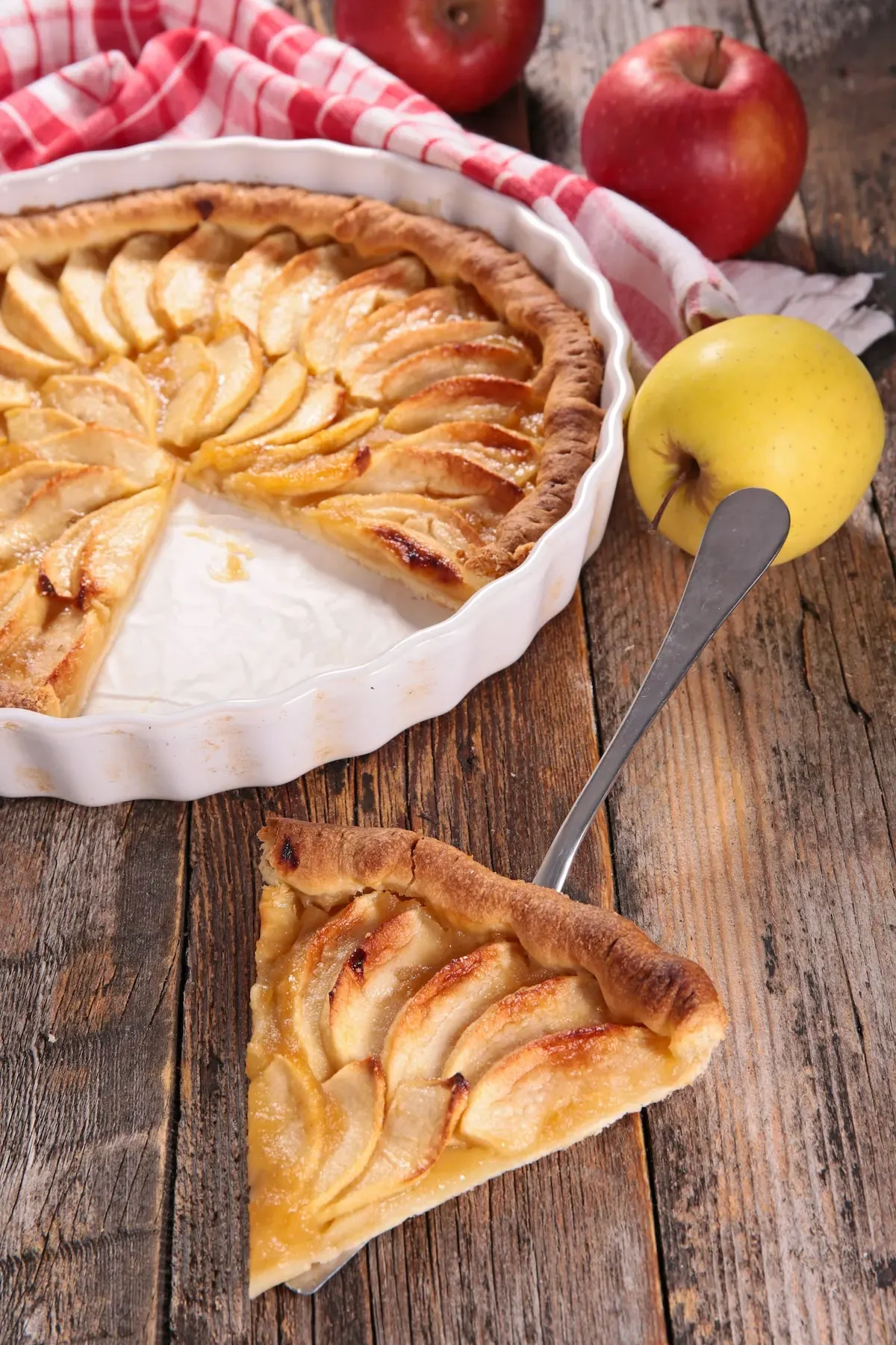 Vos questions sur la recette de pâtes pour tarte aux pommes